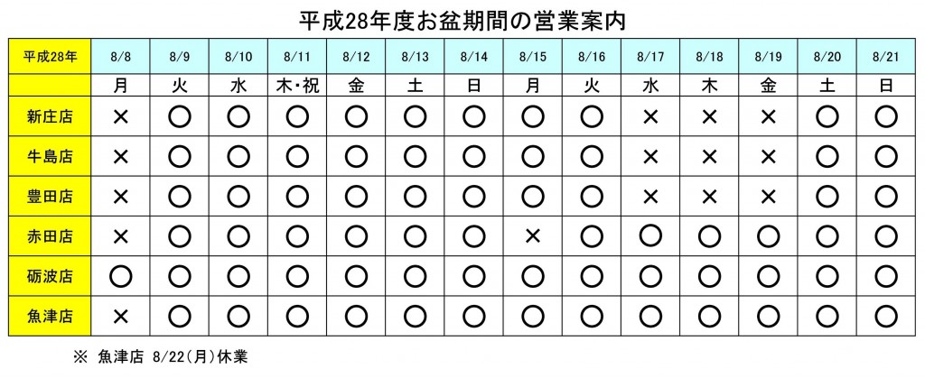 H28お盆